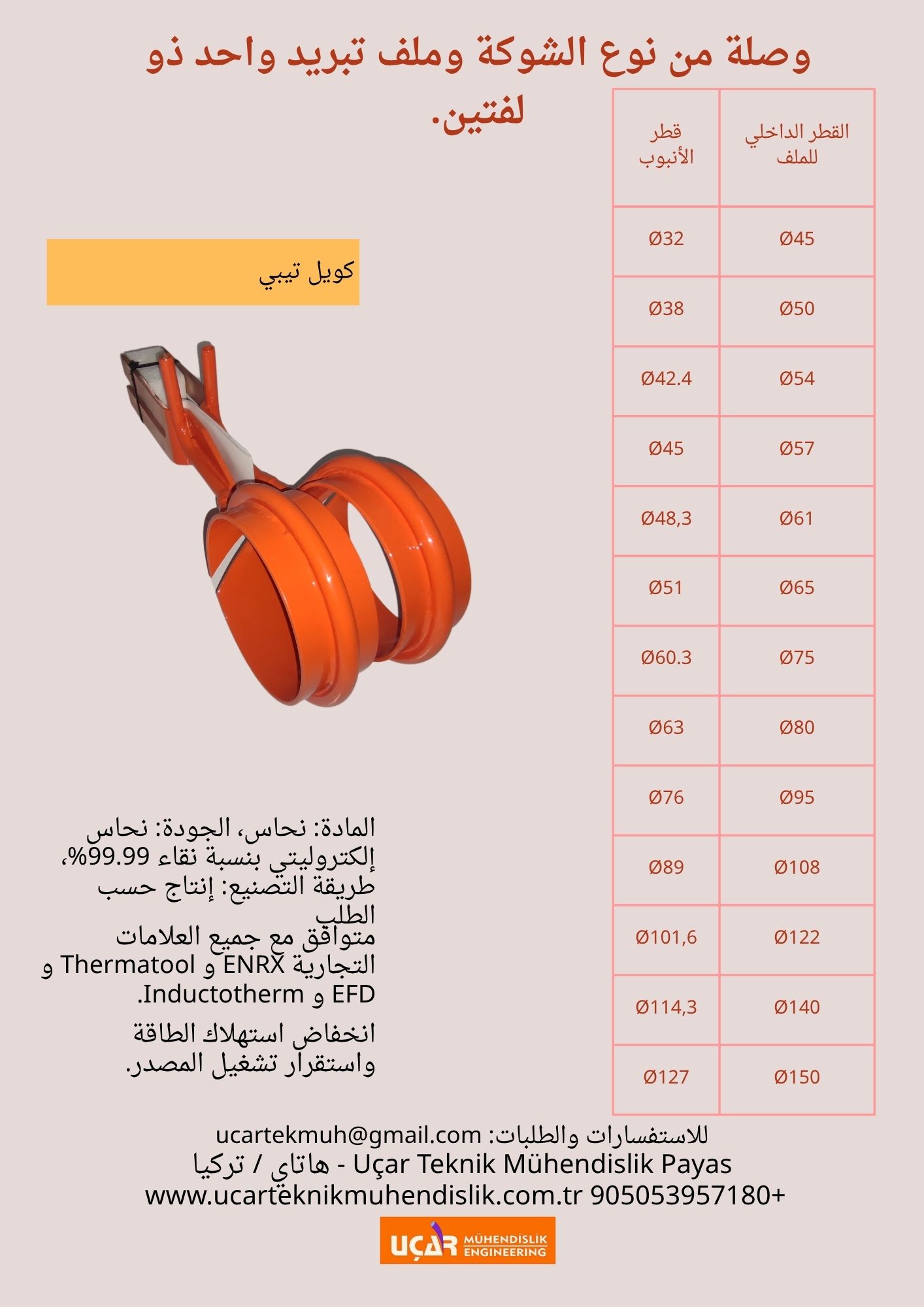 وصلة من نوع الشوكة وملف تبريد واحد ذو لفتين