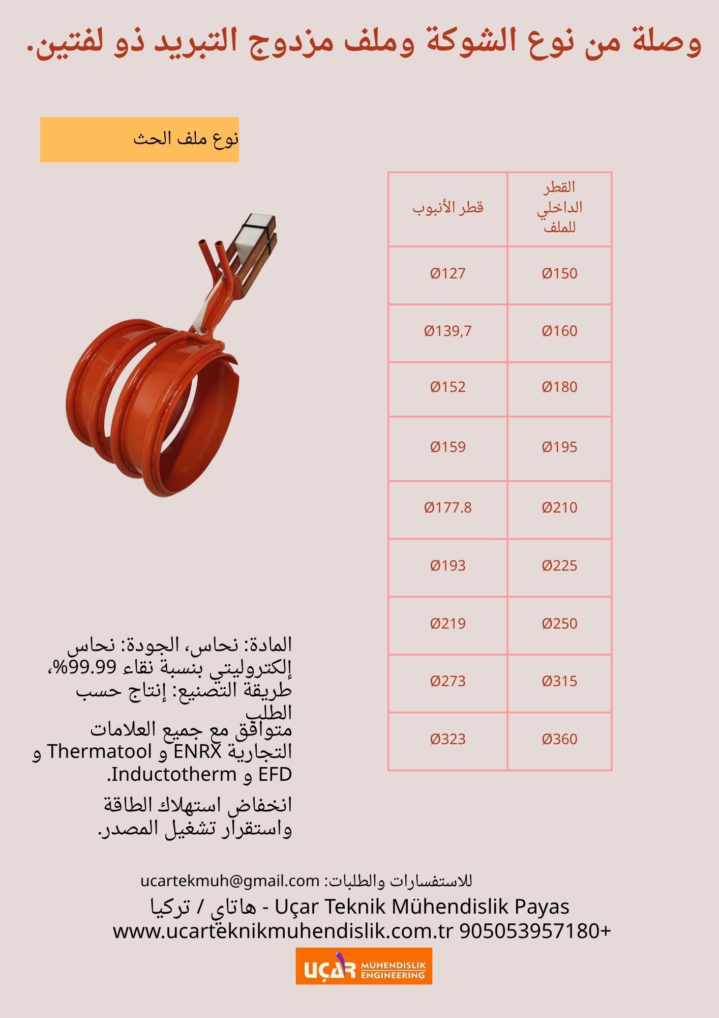 وصلة من نوع الشوكة وملف مزدوج التبريد ذو لفتين