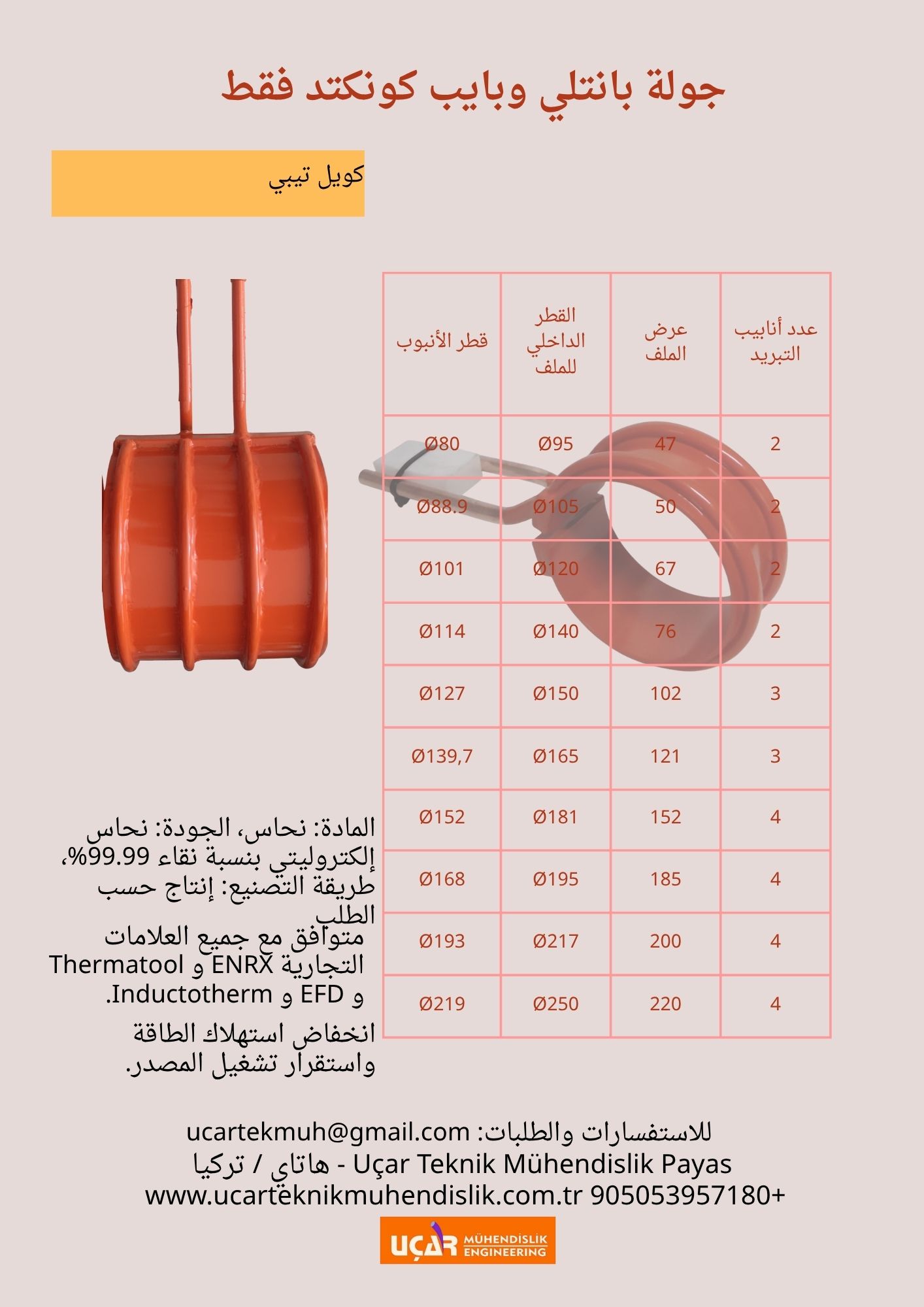 جولة بانتلي وبايب كونكتد فقط
