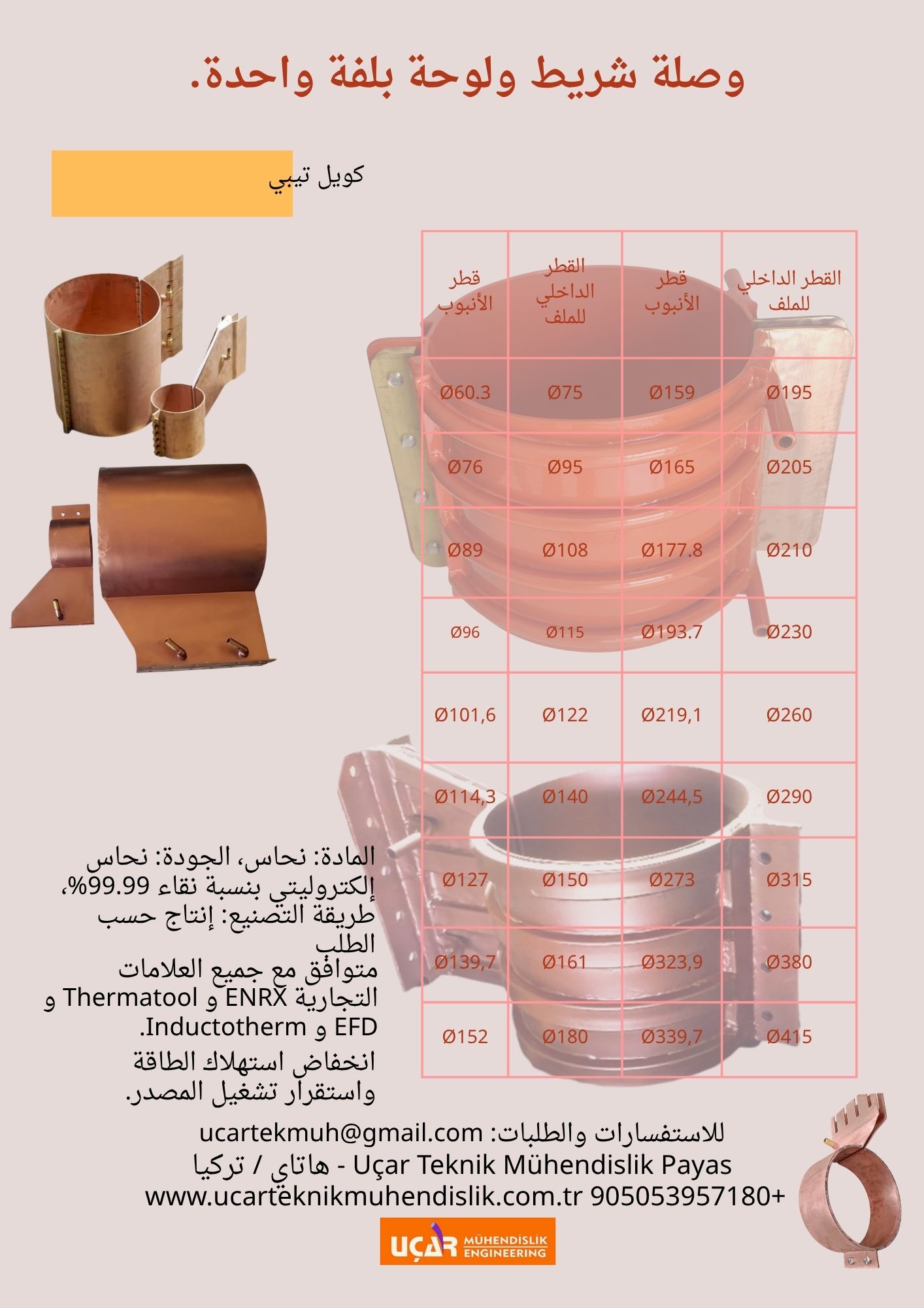 وصلة شريط ولوحة بلفة واحدة