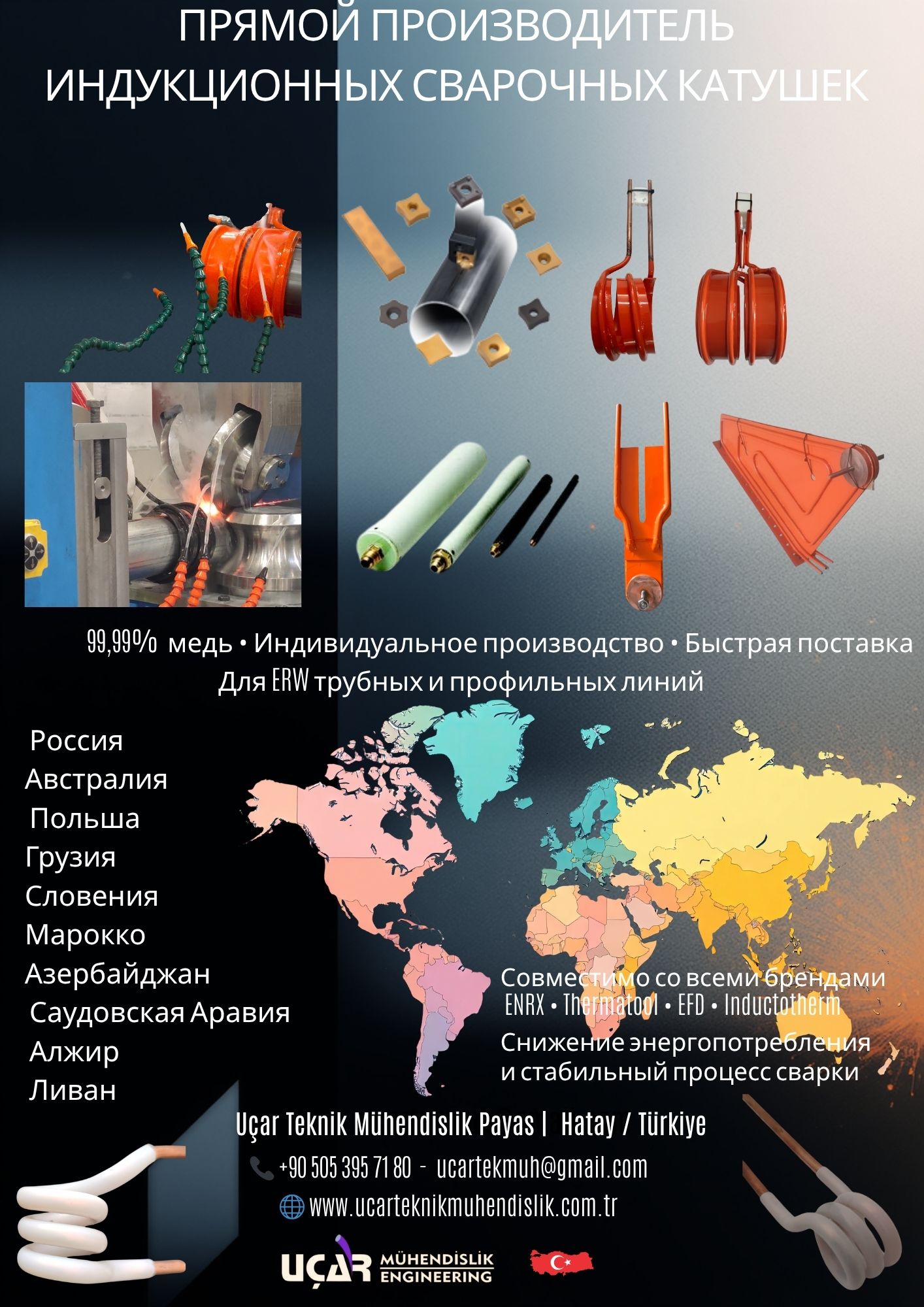 ПРЯМОЙ ПРОИЗВОДИТЕЛЬ ИНДУКЦИОННЫХ СВАРОЧНЫХ КАТУШЕК