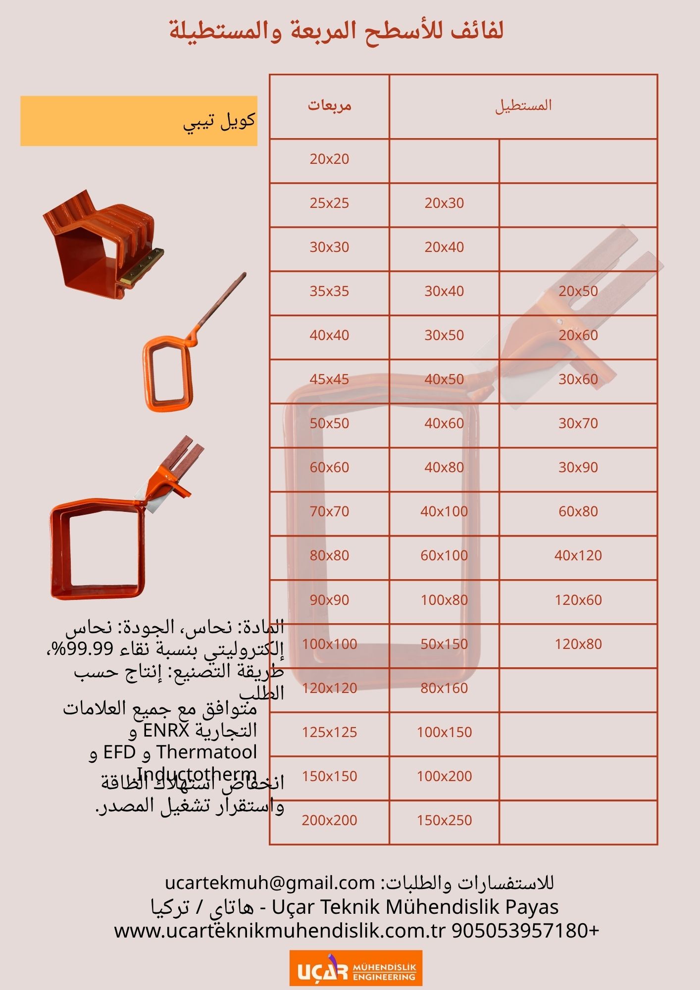 لفائف للأسطح المربعة والمستطيلة
