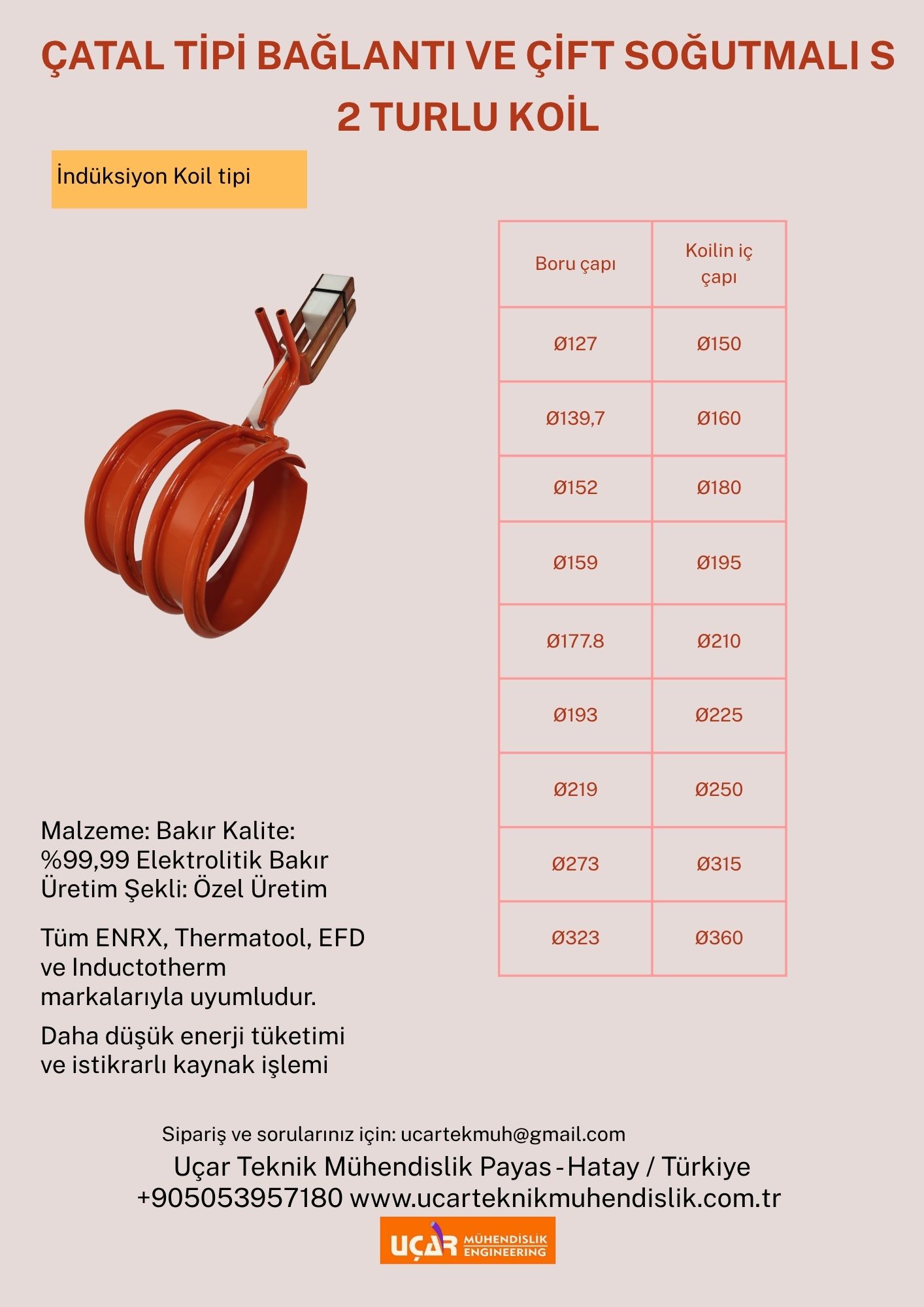 2 tur çatal bağlantı efd enrx çift soğutma