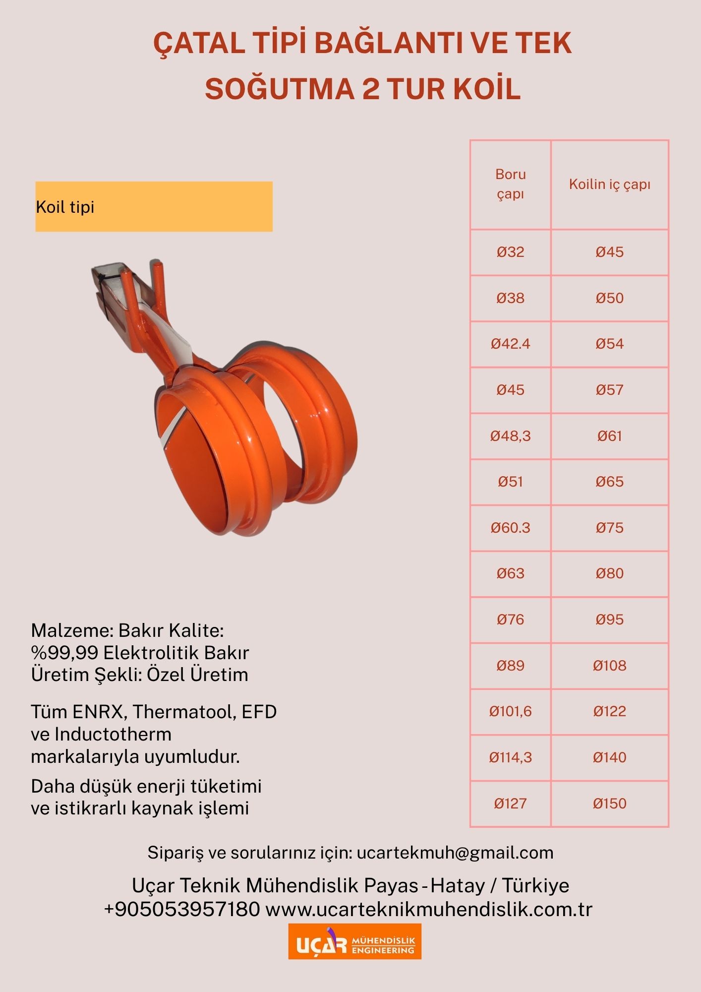 2 tur enrx efd tip tek soğutma çatal bağlantın single cooli…