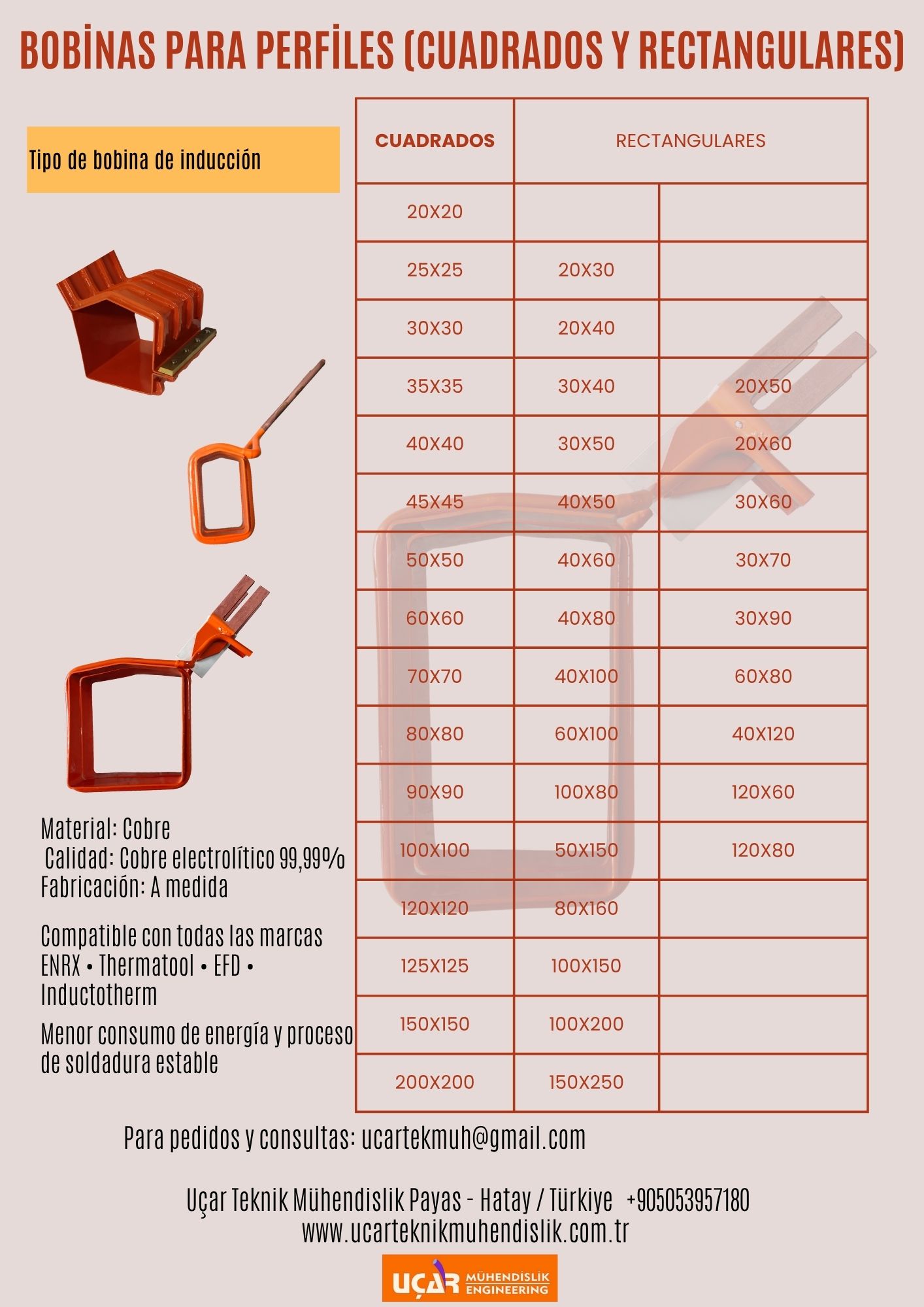 bobinas para perfiles (cuadrados y rectangulares)