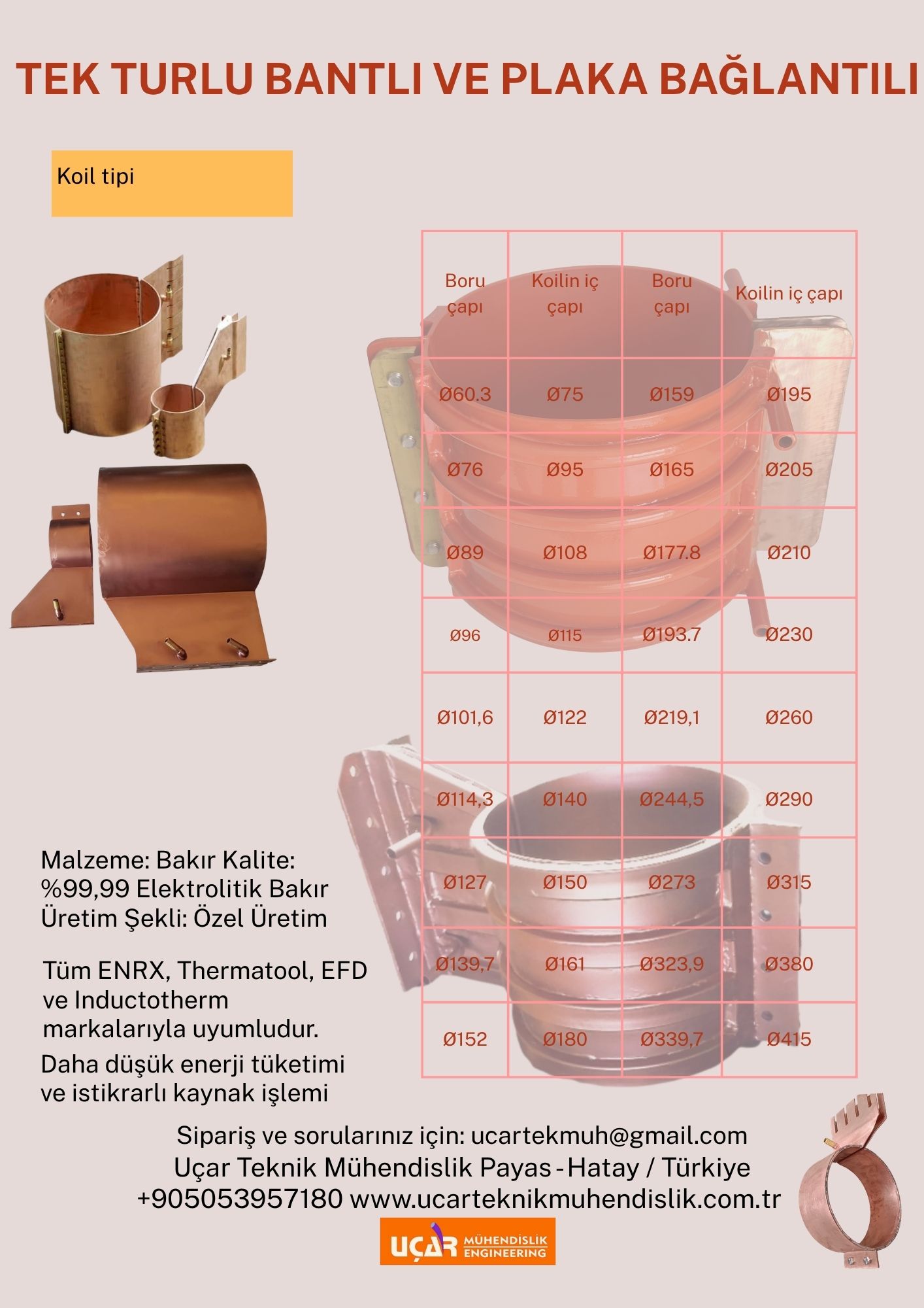 tek tur dual plaka bağlantılı