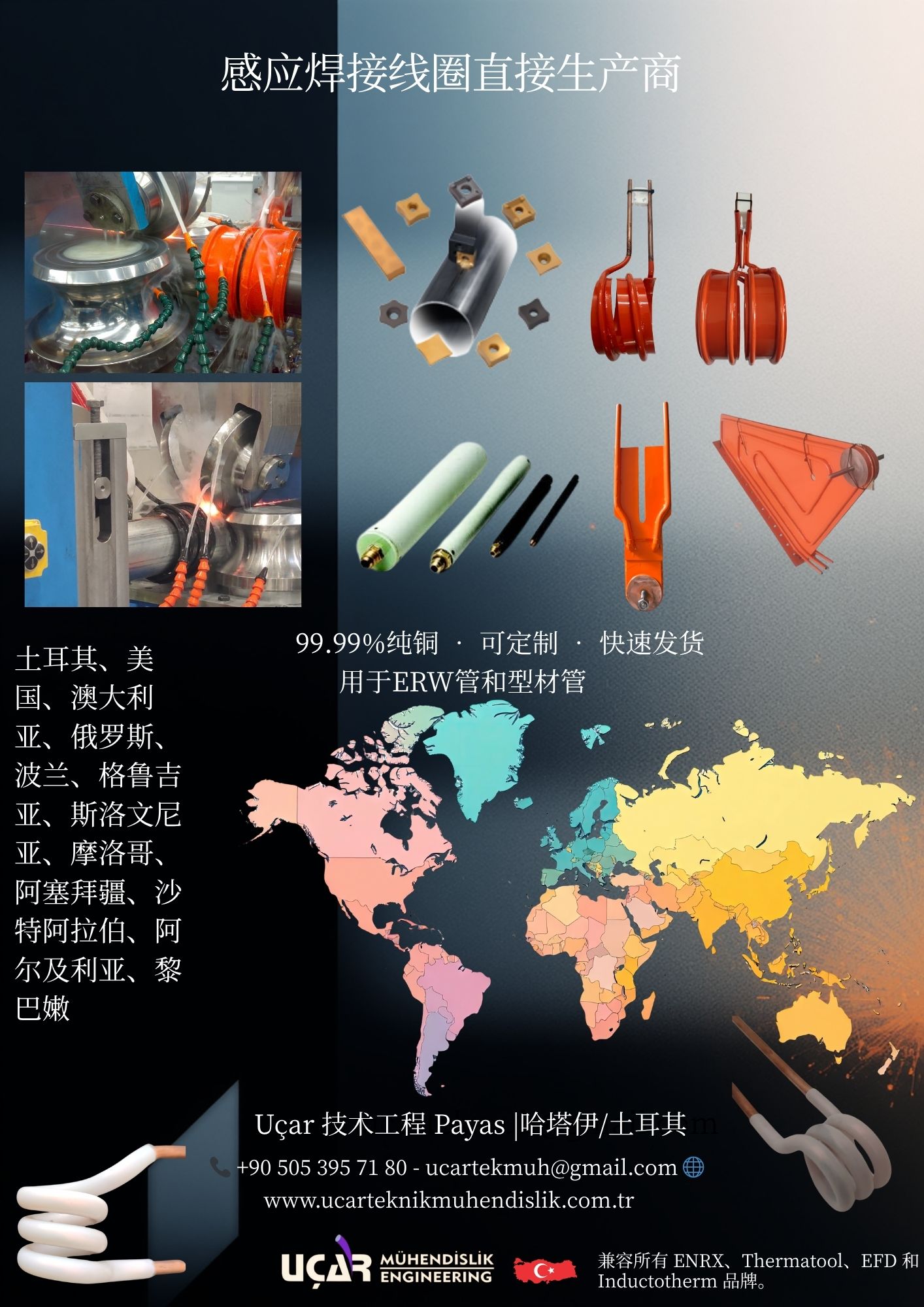 感应焊接线圈直接生产商