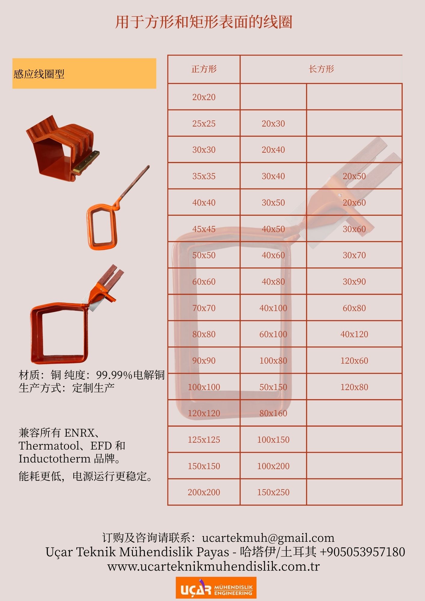 用于方形和矩形表面的线圈