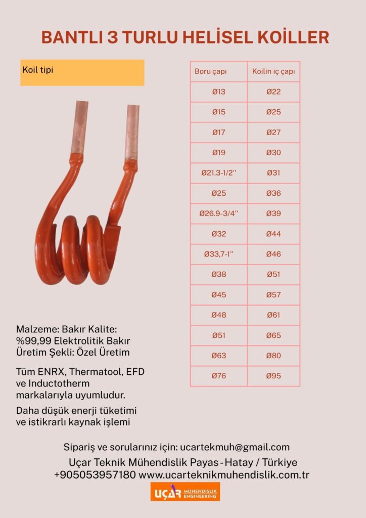 3 tur helis plakalı